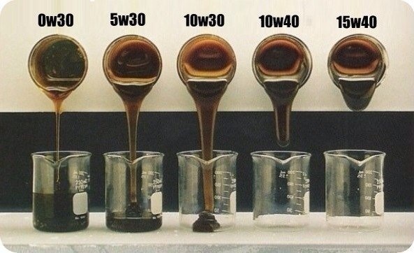 Oil Changes Viscosity Test 1