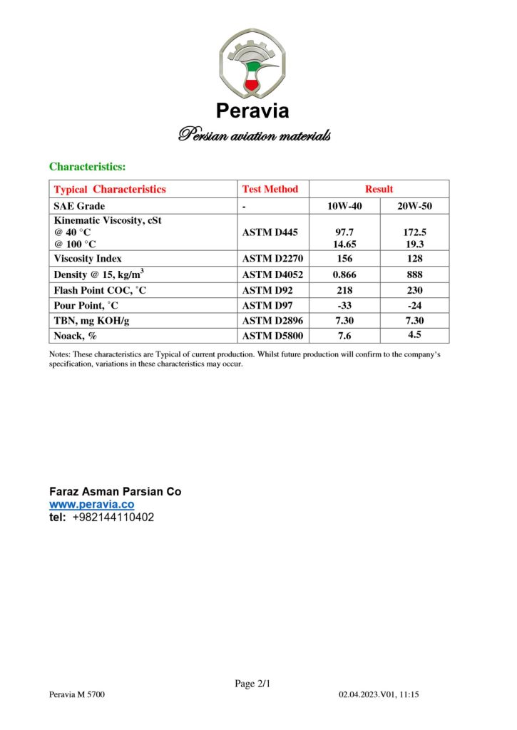 00220 Peravia M 5700