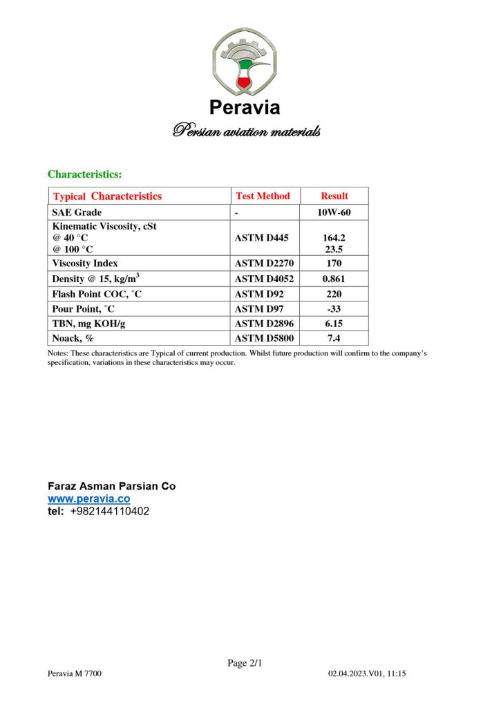 00222 Peravia M 7700