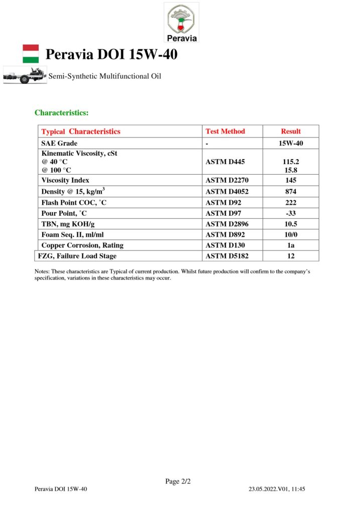 00223 Peravia DOI 15W 40