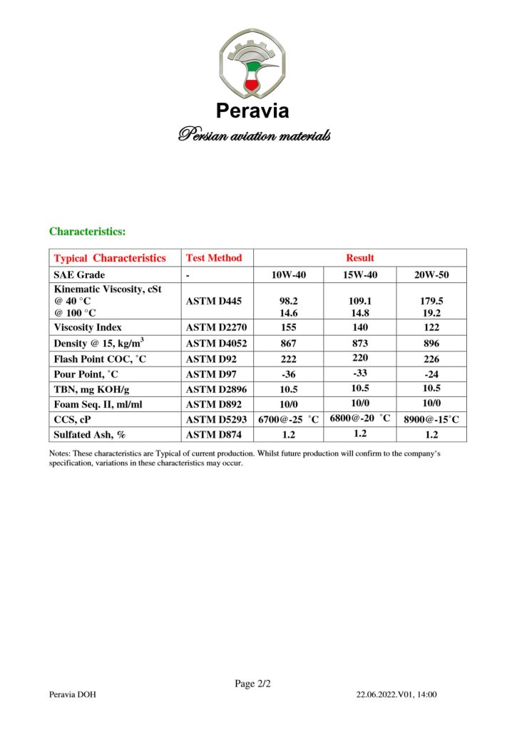 00226 Peravia DOH