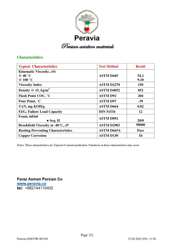 00231 Peravia GOS 75W 80