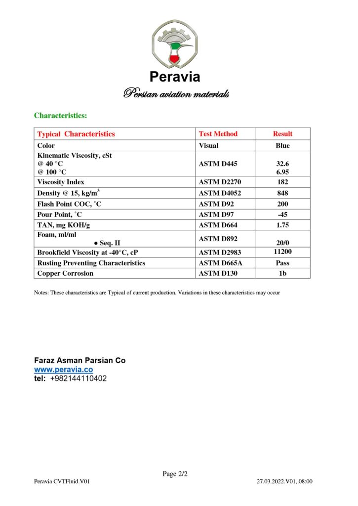 00232 Peravia CVT Fluid