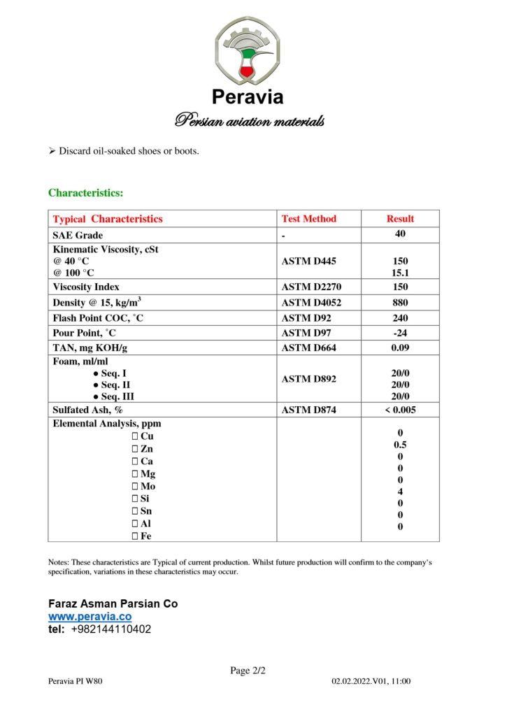 0024 Peravia PI W80