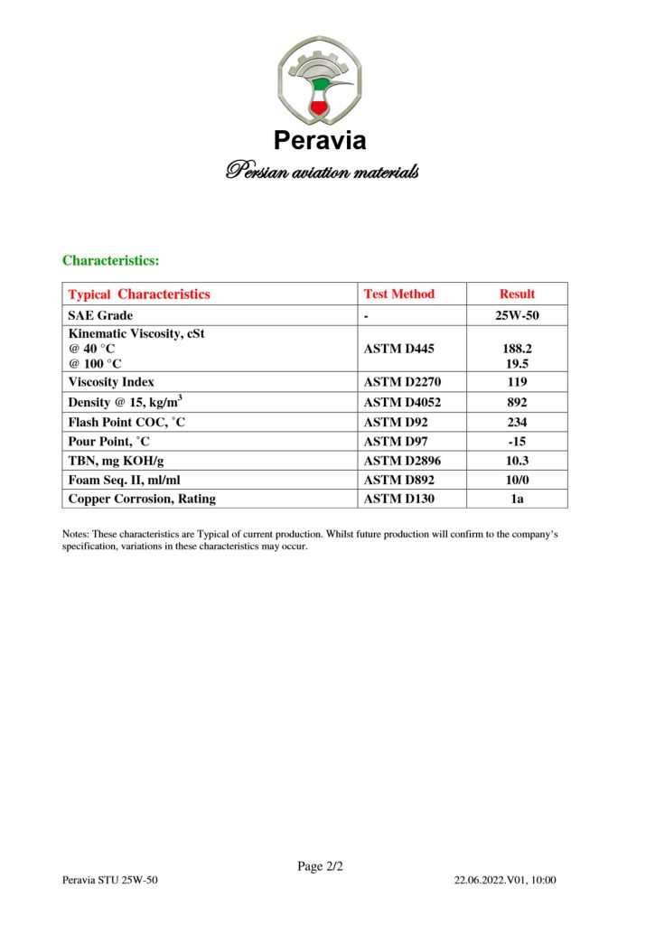 00243 Peravia STU 25W 50