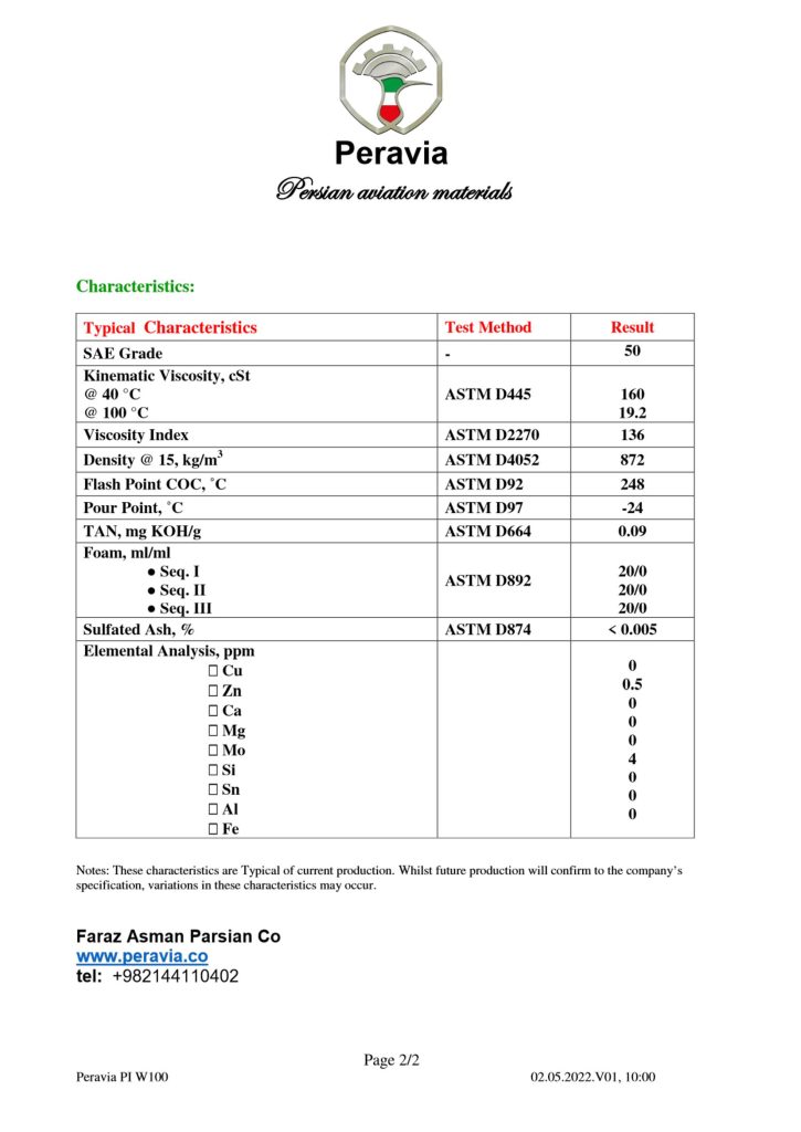 0025 Peravia PI W100