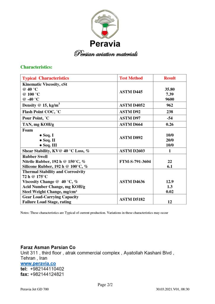 0029 Peravia Jet GD 700